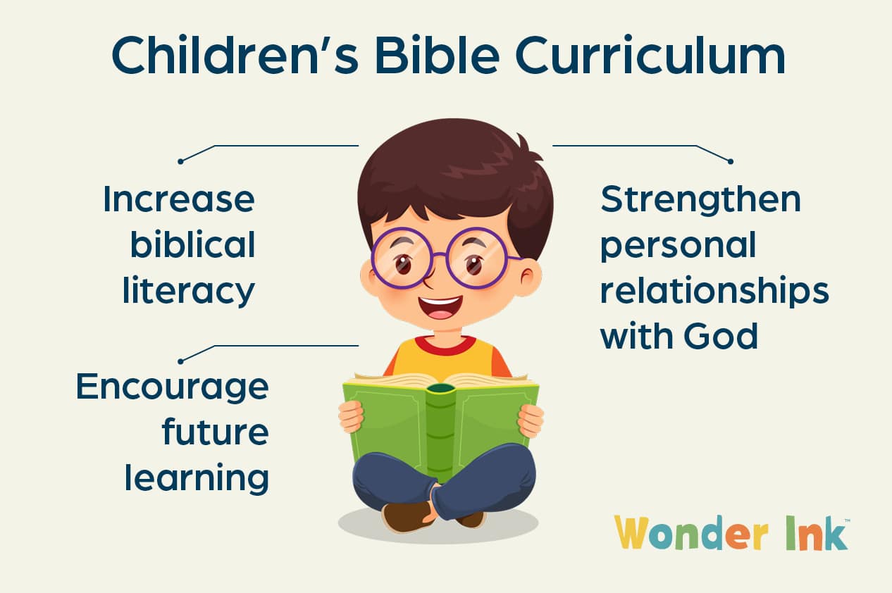 This image shows the reasons that a basis in Scripture is important to children’s Bible curriculums.